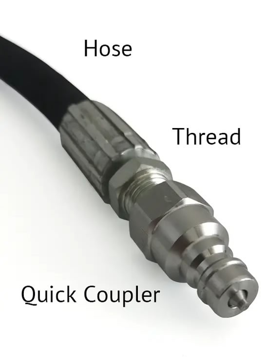 identify couplings illustration 1
