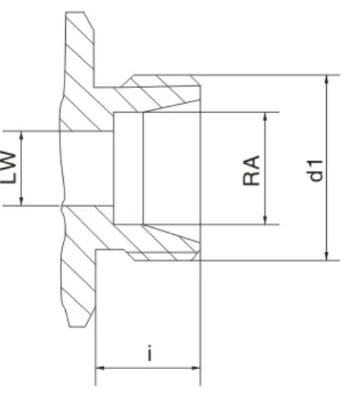 DIN 2353 Heavy Series