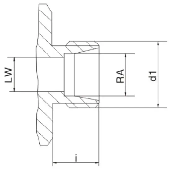 DIN 2353 Light Series