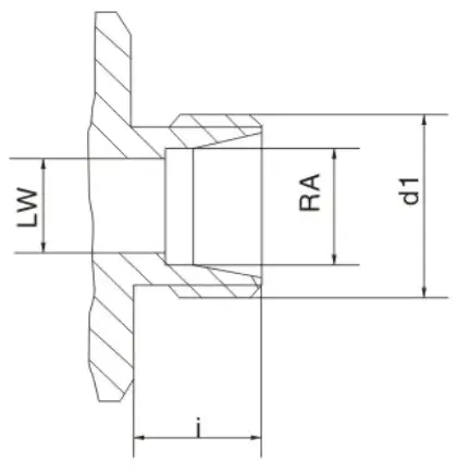 DIN 2353 Light Series