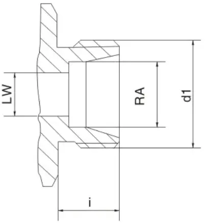 DIN 2353 Heavy Series
